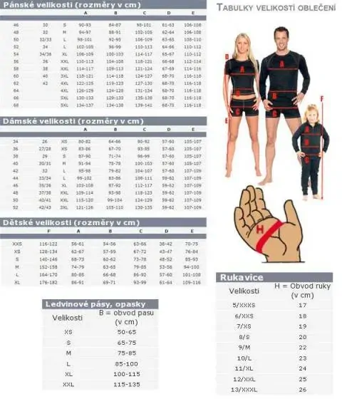 Road Touring EVO  bunda na motocykl nebo skútr