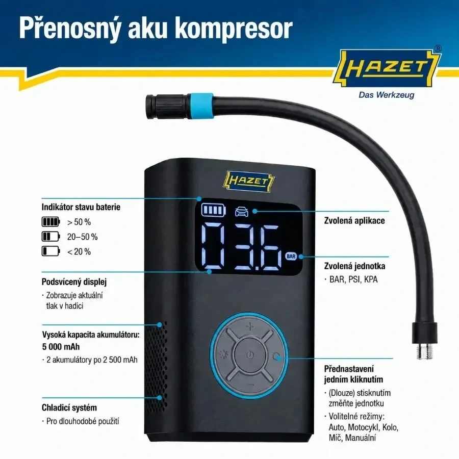 Exklusivní Adventní kalendář " HAZET NOVINKA